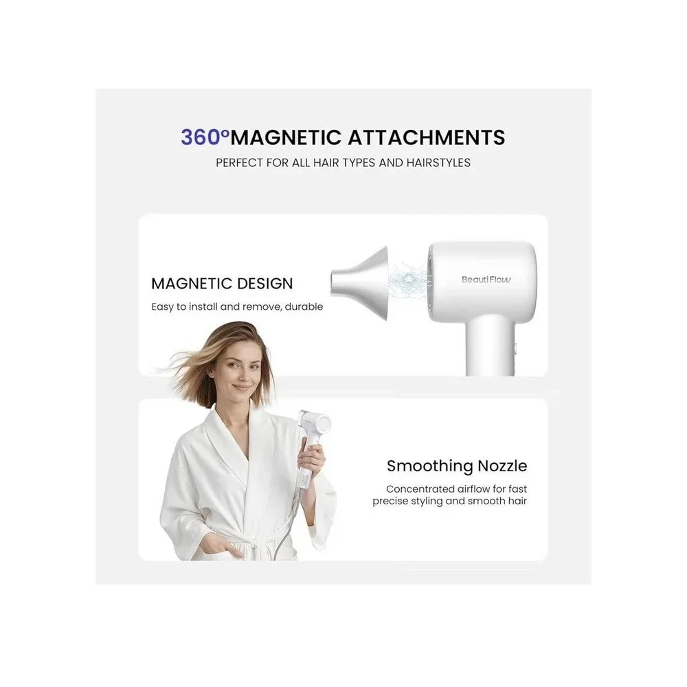 Beauti‎ Flow High Speed Hair Dryer 1300W BF01 Ionic Travel Size White Open Box